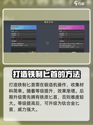 沙石镇时光🔥铁匕首材料获取方法大公开！截图4