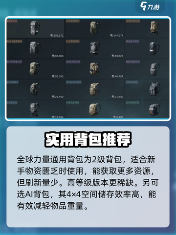 三角洲行动🔥实用背包推荐，玩家必看装备指南！截图2