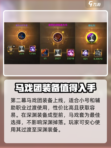 DNF手游65版本介绍介绍截图4