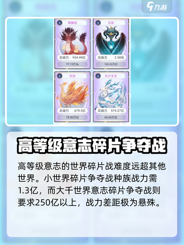 天道创造世界意志怎么获得介绍截图5