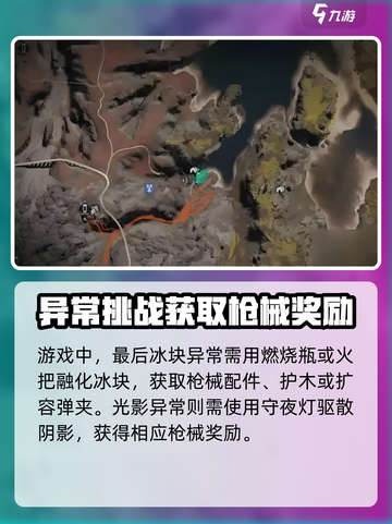 七日世界🔥雪国异常点极限求生攻略💡截图4