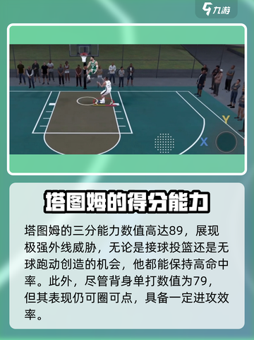 美职篮全明星手游🔥塔图姆玩法详解⚡截图4