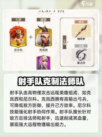 万龙觉醒🔥最强阵容克制解析，速来围观！截图3