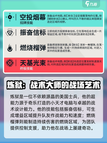 无畏契约源能行动炼狱怎么样介绍截图2
