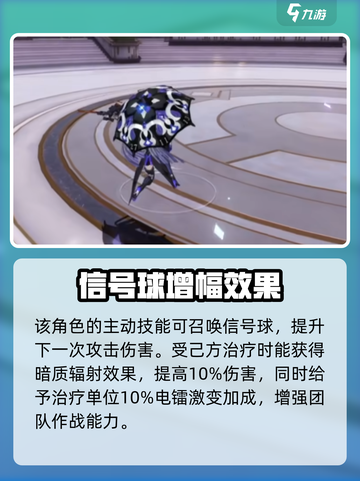 战双帕弥什莉莉丝怎么样介绍截图3