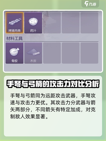 阿瑞斯病毒2🔥前期攻略全解，教程一览！游戏技巧💡截图5