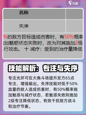 龙息神寂恩狄怎么样介绍截图3