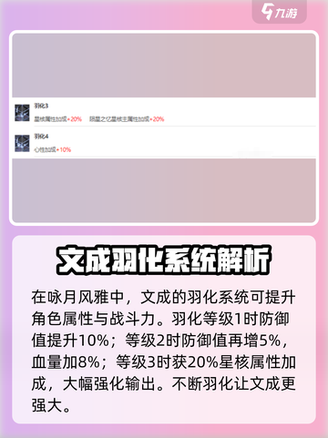 咏月风雅文成🔥角色解析来袭！游戏党必看✨截图4