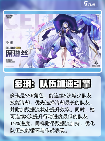伊瑟重启日ssr强度排行一览介绍截图3