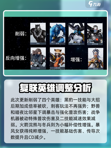 漫威超级战争S10赛季改动介绍介绍截图4