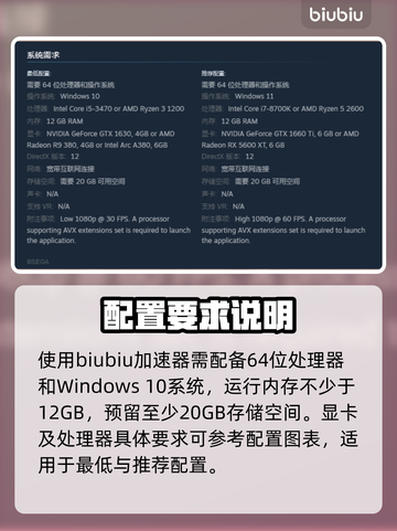 🔥索尼克赛车配置曝光！速看最低要求🚀截图2