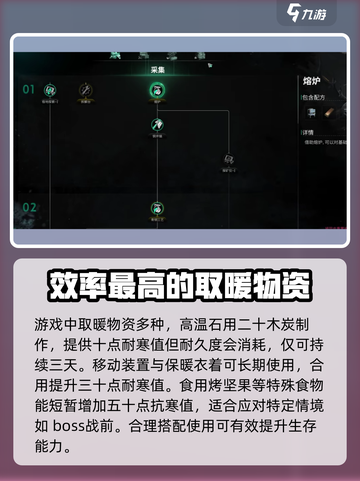 七日世界雪国人生怎么抗寒介绍截图3