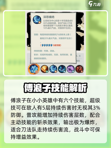 小小英雄傅浪子怎么样介绍截图2