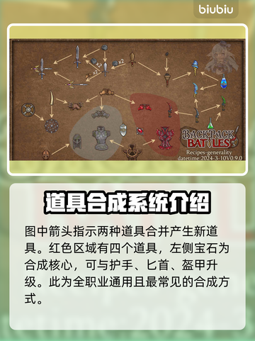 背包乱斗🔥各职业合成公式全揭秘！🎮截图2
