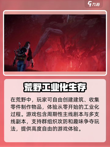 七日世界开服什么时候介绍截图3