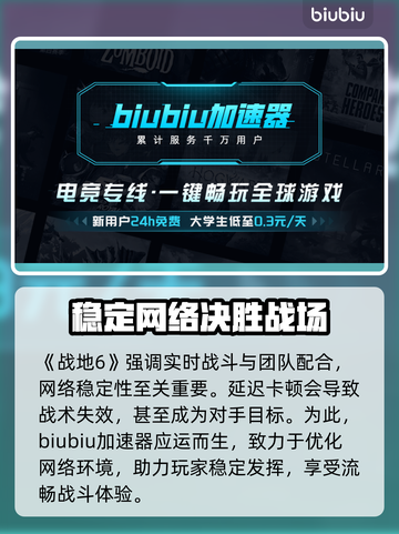 战地6加速器推荐⚡玩战地6必备，稳定低延迟！截图2