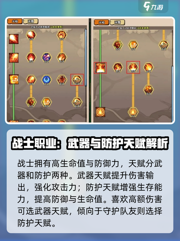 英雄冒险团天赋系统怎么样介绍截图2