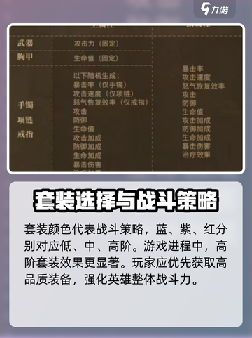 潮汐守望者装备搭配介绍介绍截图5