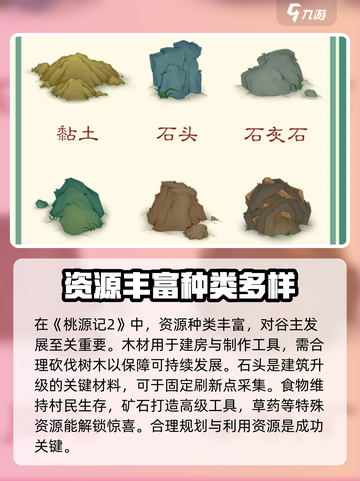 桃源记2资源采集攻略介绍截图2