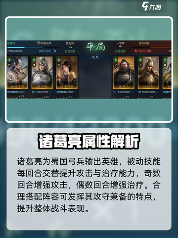 三国谋定天下诸葛亮阵容🔥必胜搭配！诸葛💥战组合大揭秘！截图2