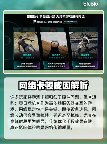 🎮矩阵零日危机闪退卡顿？一招解决延迟掉帧！截图2