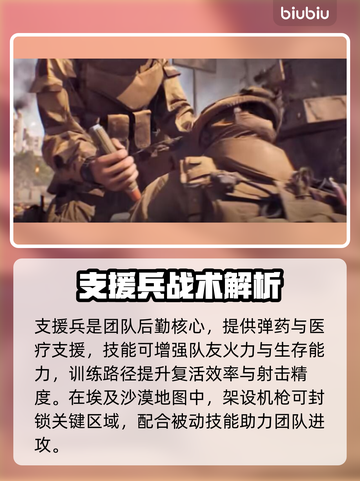 🔥战地6兵种全解析！6大职业任你选💥🎮截图4