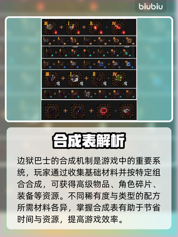 《边狱巴士》合成公式大公开！💥🎮截图2