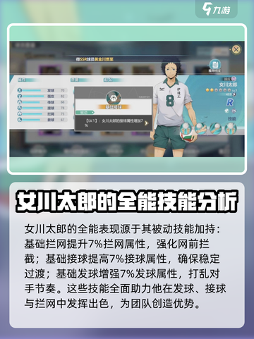排球少年手游女川太郎怎么样介绍截图2