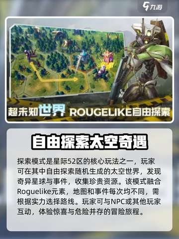 星际52区什么时候出介绍截图3