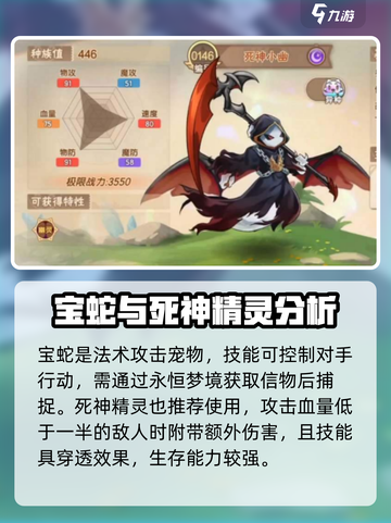 西普大陆🔥新手必看！最强精灵推荐👇截图4
