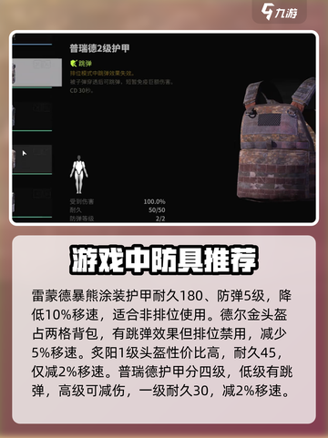 萤火突击防具全揭秘🔥游戏党必看！截图4