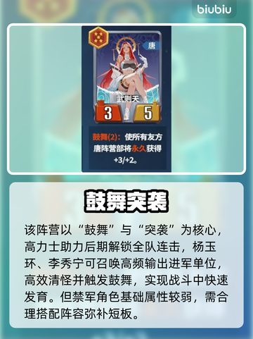 🔥千机阵唐队最强阵容曝光💥截图2