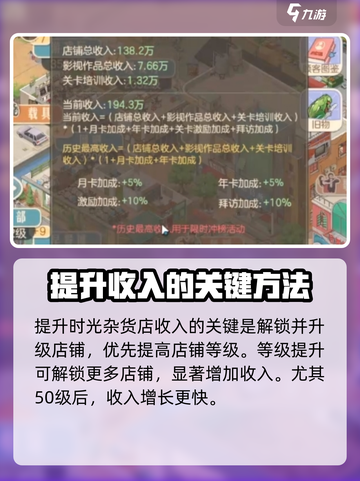 时光杂货店💰收入爆增秘籍，玩转游戏必备❗截图2