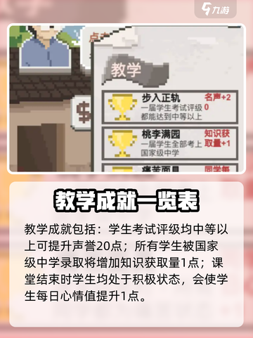 乡村老师游戏成就有哪些介绍截图2