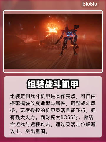 装甲核心6：开放世界新作来袭！🎮🔥截图3