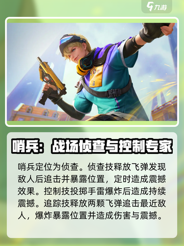 天启行动角色有哪些介绍截图4