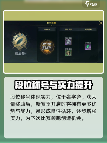 指环王纷争💥赛季奖励大曝光！💎截图3