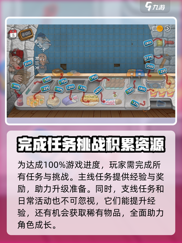 沙威玛传奇游戏进度怎么到100介绍截图3
