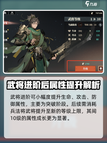三国志幻想大陆2枭之歌武将升级教程介绍截图4