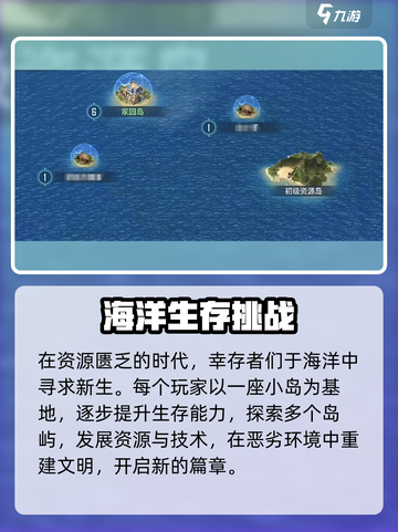 疯狂掠食者🎮：超好玩攻略大揭秘！🔥截图2