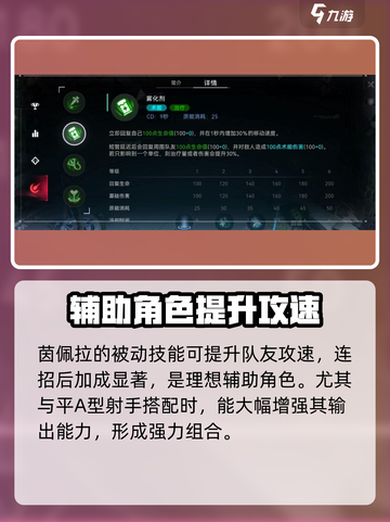 重构阿塔提斯茵佩拉怎么样介绍截图2