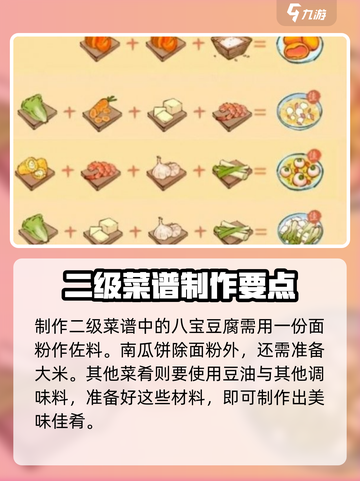 《原神》淡墨水云乡佐料份数加法🔥超简单攻略！截图3