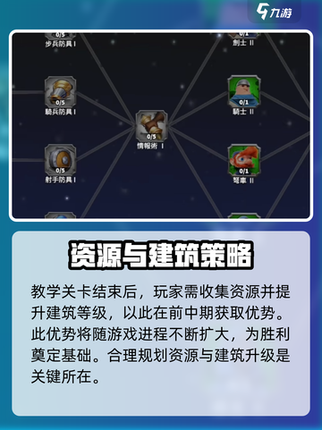 万龙觉醒🔥超燃玩法揭秘，不入坑后悔！截图4