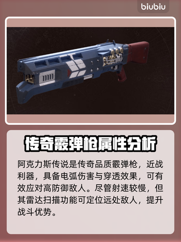 命运2🔥终焉之形必备传说武器推荐！🚀截图2