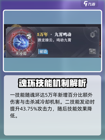 斗罗大陆猎魂世界蓝电霸王龙武魂介绍介绍截图3