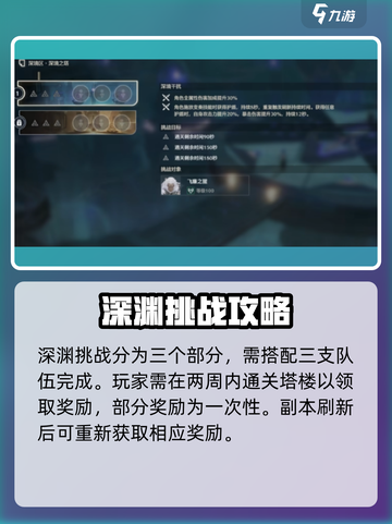 《鸣潮深渊刷新时间大揭秘！⏰》截图3