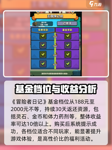 冒险者日记基金如何购买介绍截图4