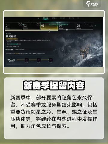 七日世界新赛季保留什么介绍截图2