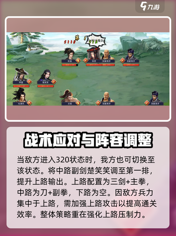《濡沫江湖剑冢副本攻略🔥必看阵容搭配✨》截图3