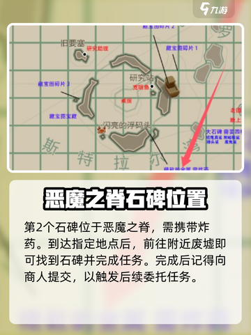 渔帆暗涌石碑任务攻略介绍截图3